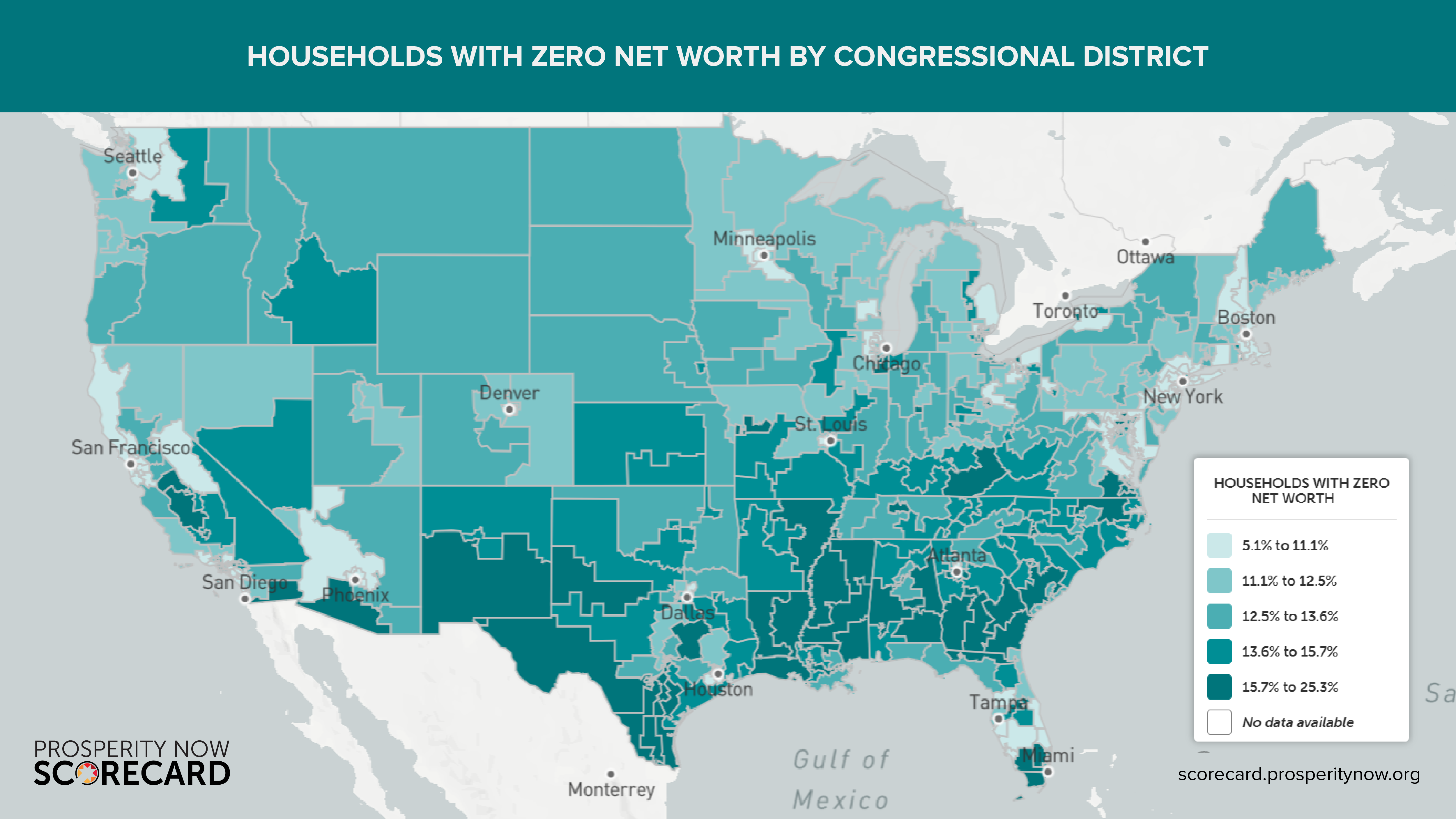 Prosperity Now Scorecard